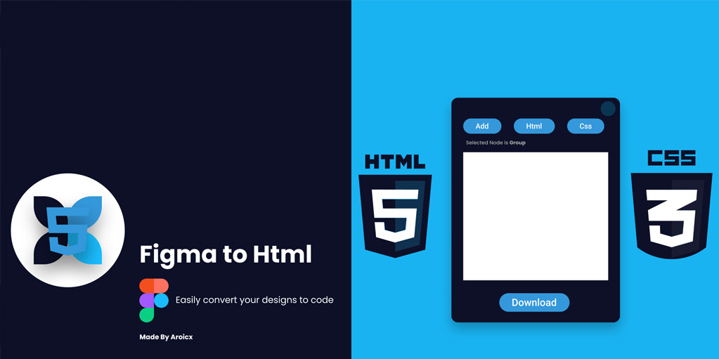 установить плагин для Фигмы Figma to HTML