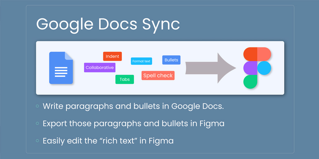 установить плагин для Фигмы Google Docs Sync