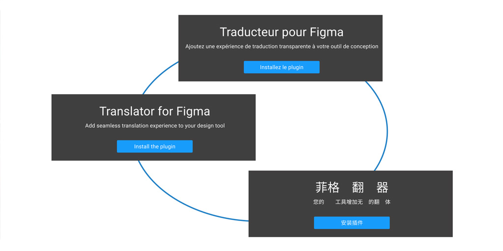 установить плагин для Фигмы Translations for figma