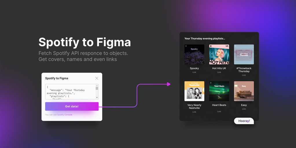 установить плагин для Фигмы Spotify to Figma
