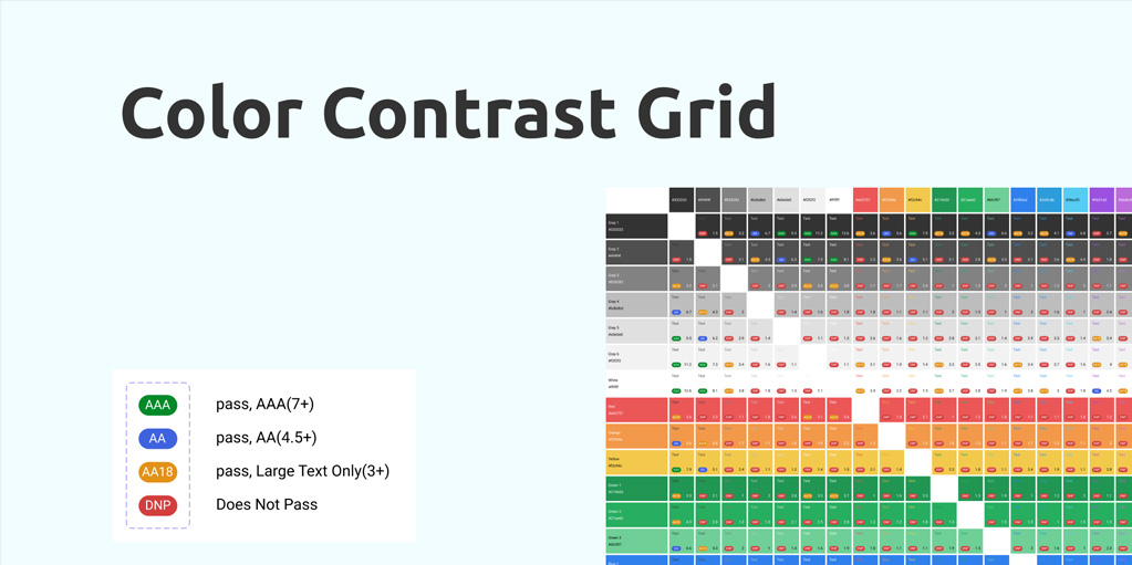установить плагин для Фигмы Color Contrast Grid