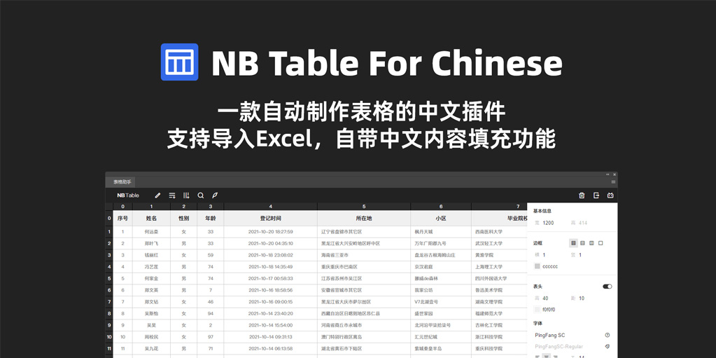 установить плагин для Фигмы NB Table For Chinese