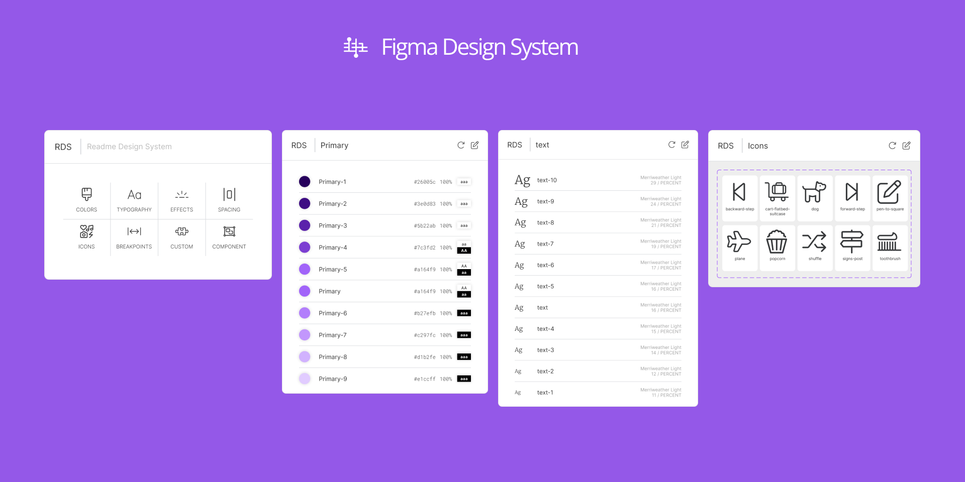 установить виджет для Фигмы Figma Design System