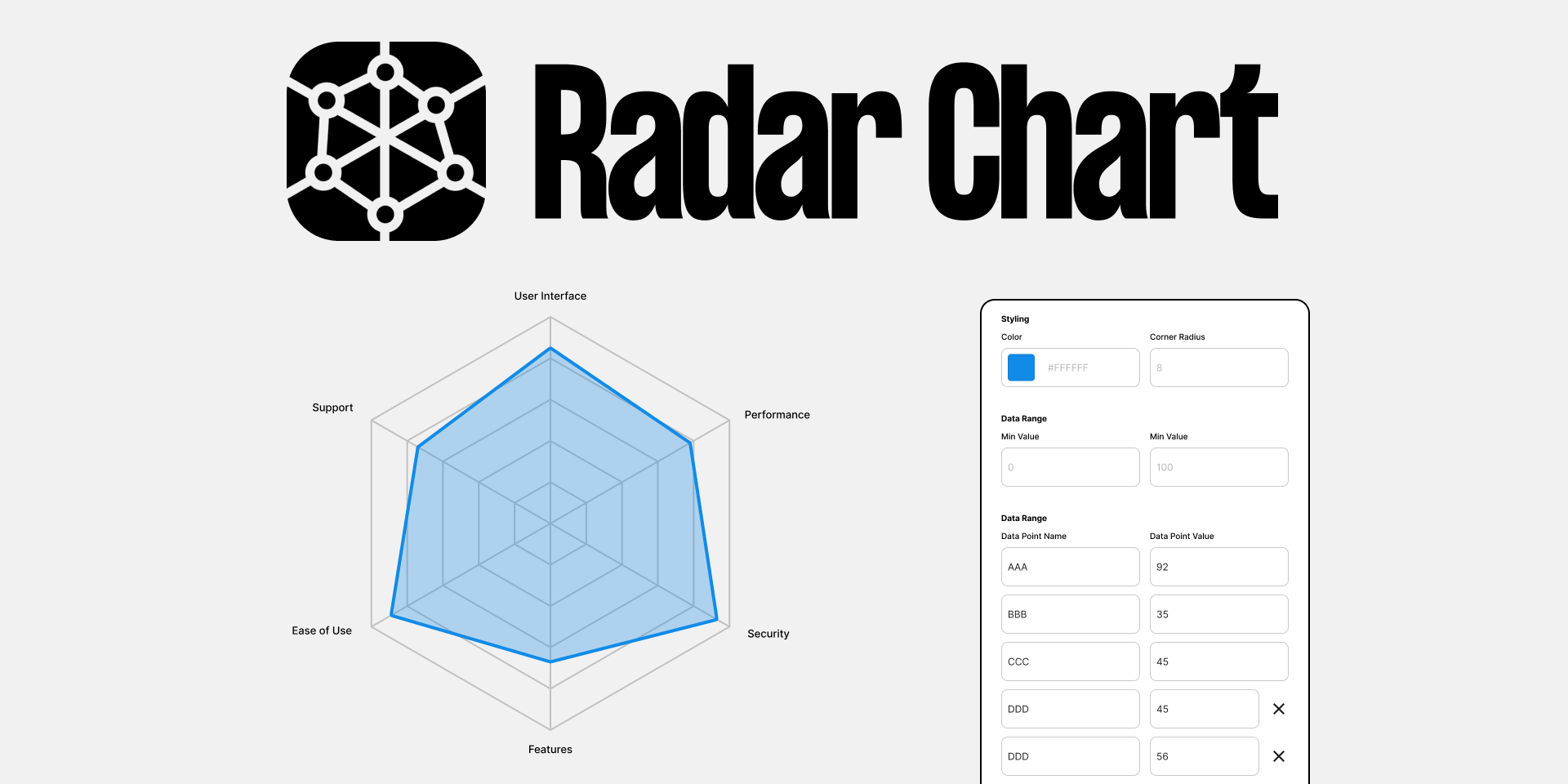 установить плагин для Фигмы Radar Chart