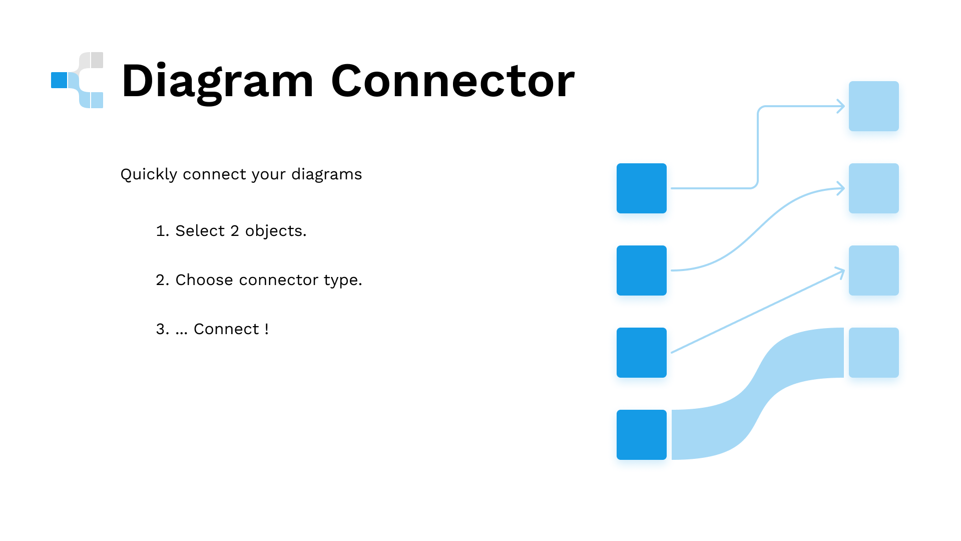 установить плагин для Фигмы Diagram Connector