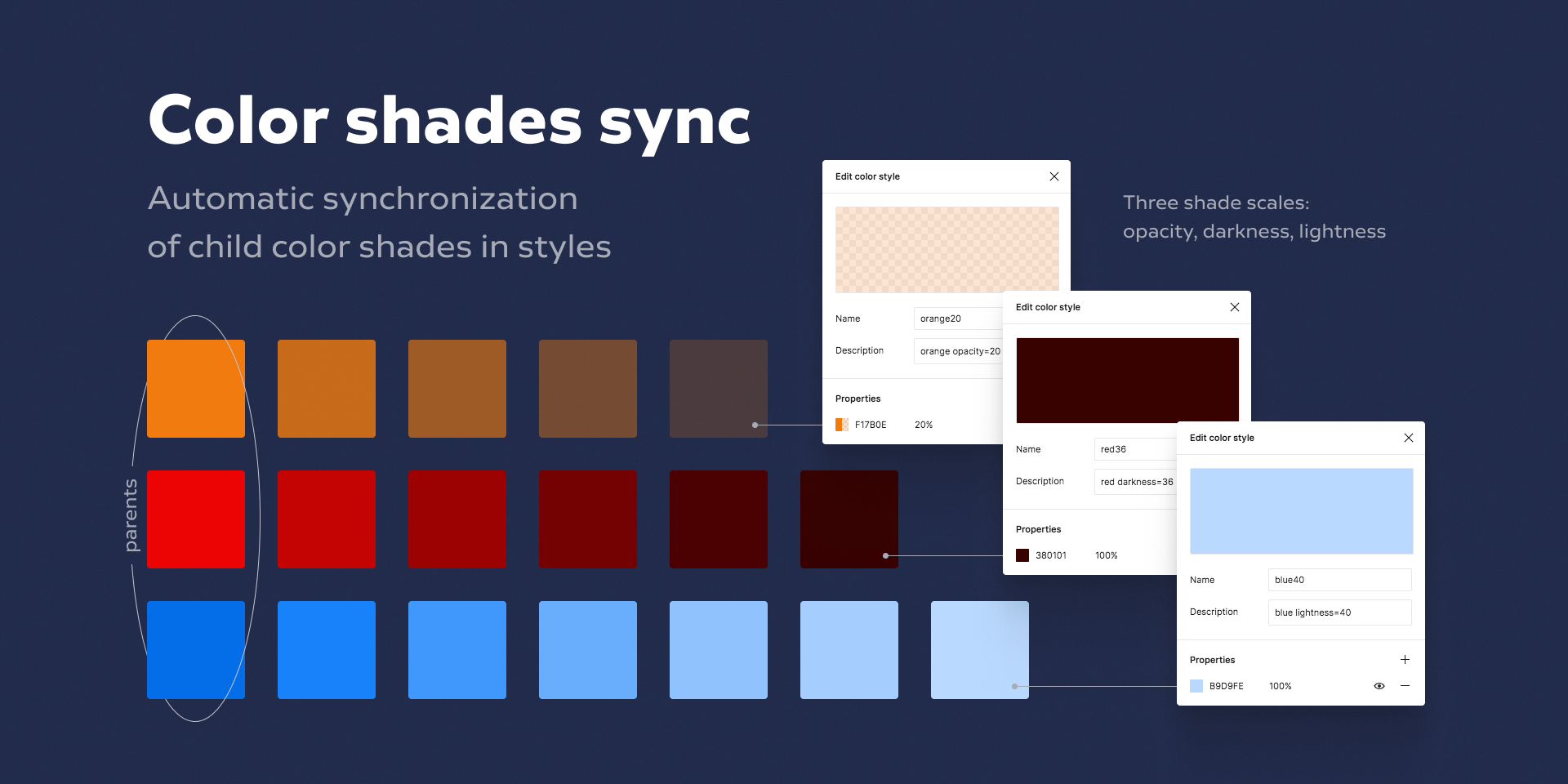установить плагин для Фигмы Color shades sync